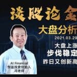 Read more about the article 谈股论金_大盘上涨步伐稳定，昨日又创新高20210329