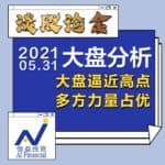 Read more about the article 谈股论金_大盘逼近高点，多方力量占优｜20210531