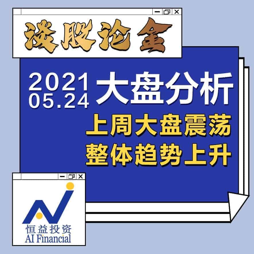 Read more about the article 谈股论金_上周大盘震荡，整体趋势上升｜20210524