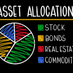 Read more about the article 投资移民也会没钱？-老刘的困境｜恒益讲坛