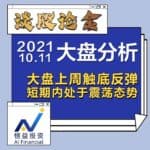Read more about the article 谈股论金_大盘上周触底反弹，短期内处于震荡态势 | 20211011