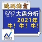 Read more about the article 谈股论金_2021年，牛！牛！牛！ | 20211231