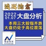Read more about the article 谈股论金_本周三大股指齐跌，大盘仍处于高位震荡 | 20220107