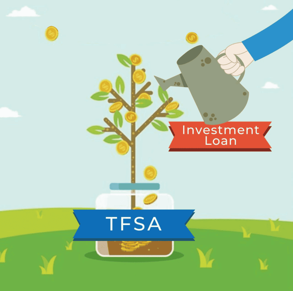 tfsa