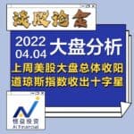 Read more about the article 谈股论金_上周美股大盘总体收阳，道琼斯指数收出十字星 | 20220404