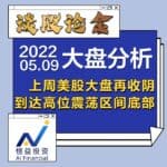 Read more about the article 谈股论金_上周美股大盘再收阴，到达高位震荡区间底部 | 20220509