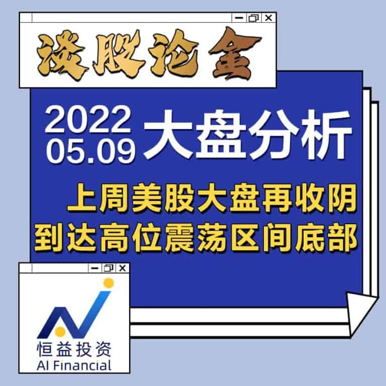 Read more about the article 谈股论金_上周美股大盘再收阴，到达高位震荡区间底部 | 20220509