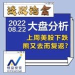 Read more about the article 谈股论金_上周美股下跌，熊又去而复返？ | 20220822
