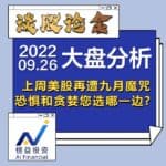 Read more about the article 谈股论金_上周美股再遭九月魔咒，恐惧和贪婪您选哪一边？ | 20220926