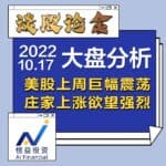 Read more about the article 谈股论金_美股上周巨幅震荡，庄家上涨欲望强烈 | 20221017