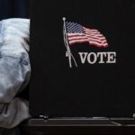 Read more about the article <strong>美国中期选举结束，美股是否会创新高</strong> | AI Financial恒益投资