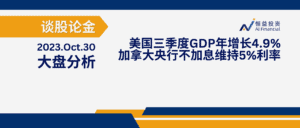 Read more about the article 谈股论金_美国公布三季度GDP年增长4.9%远超预期 加拿大央行宣布不加息维持5%基准利率 | 20231030