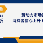 Read more about the article 谈股论金_美联储会议推动市场上涨，道指创新高；Santa Claus Rally如约而至？| 20231218