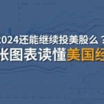 Read more about the article 2024年，还能投资美国吗？- 10张图表解读美国经济 | Ai Financial 基金投资