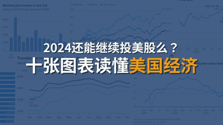 Read more about the article 2024年，还能投资美国吗？- 10张图表解读美国经济 | Ai Financial 基金投资