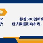Read more about the article 谈股论金_标普500创新高，2024仍处牛市；经济数据影响市场，3月降息希望渺茫| 20240122