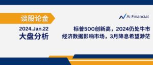 Read more about the article 谈股论金_标普500创新高，2024仍处牛市；经济数据影响市场，3月降息希望渺茫| 20240122