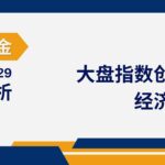 Read more about the article 谈股论金_大盘指数创下历史新高; 经济有望软着陆| 20240129