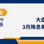 Read more about the article 谈股论金_大盘持续创新高；3月降息希望渐渐破灭| 20240208