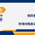 Read more about the article 创历史新高并不是终点，牛市正在进行时;市场对降息消息反应趋于平静| 20240226