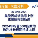 Read more about the article 美股因鸽派信号上涨，主要股指创新高；2024年标普500指数的盈利增长预期持续上调 | AiF 谈股论金