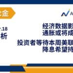 Read more about the article 经济数据影响情绪，通胀或将成为常态；投资者等待本周美联储会议，降息希望持续下降 | AiF 谈股论金