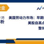 Read more about the article 美国劳动力市场：早期疲态迹象？美股自高点回落盘整，整体走势健康 | AiF谈股论金