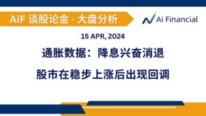 Read more about the article 通胀数据：降息兴奋消退; 股市在稳步上涨后出现回调 | AiF 谈股论金