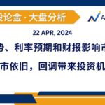 Read more about the article 全球局势、利率预期和财报影响市场波动；牛市依旧，回调带来投资机遇 | AiF 谈股论金