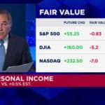 Read more about the article AiF观点 | 核心通胀又涨了！意味着大家的支出又涨了！