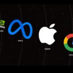 Read more about the article AiF观点 | 7大权重股对市场的影响