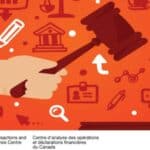 Read more about the article AiF观点 | TD银行反洗黑钱监管不当， 被重罚4.5 亿 + 920万