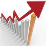 Read more about the article AiF观点 | 三大股指再创新高！你在市场里么？