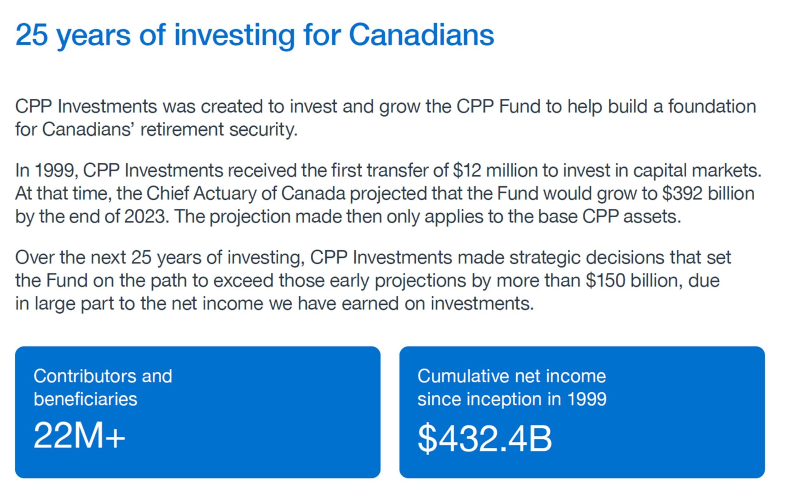 CPP crisis