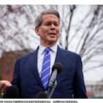 Read more about the article 投资成功的关键：长期视角与复利增长| AiF insight