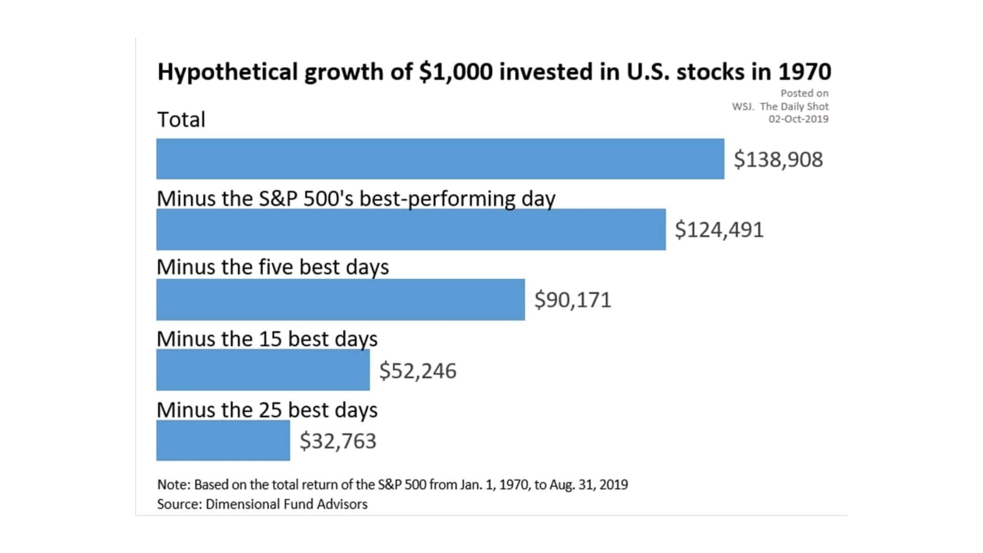 美股市场暴跌！快跑？| AiF 讲坛