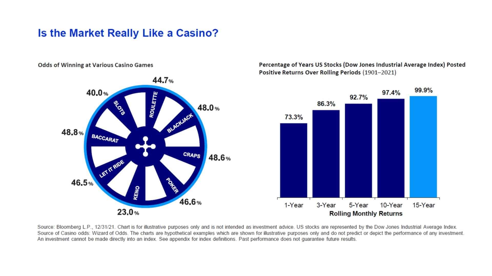 美股市场暴跌！快跑？| AiF 讲坛