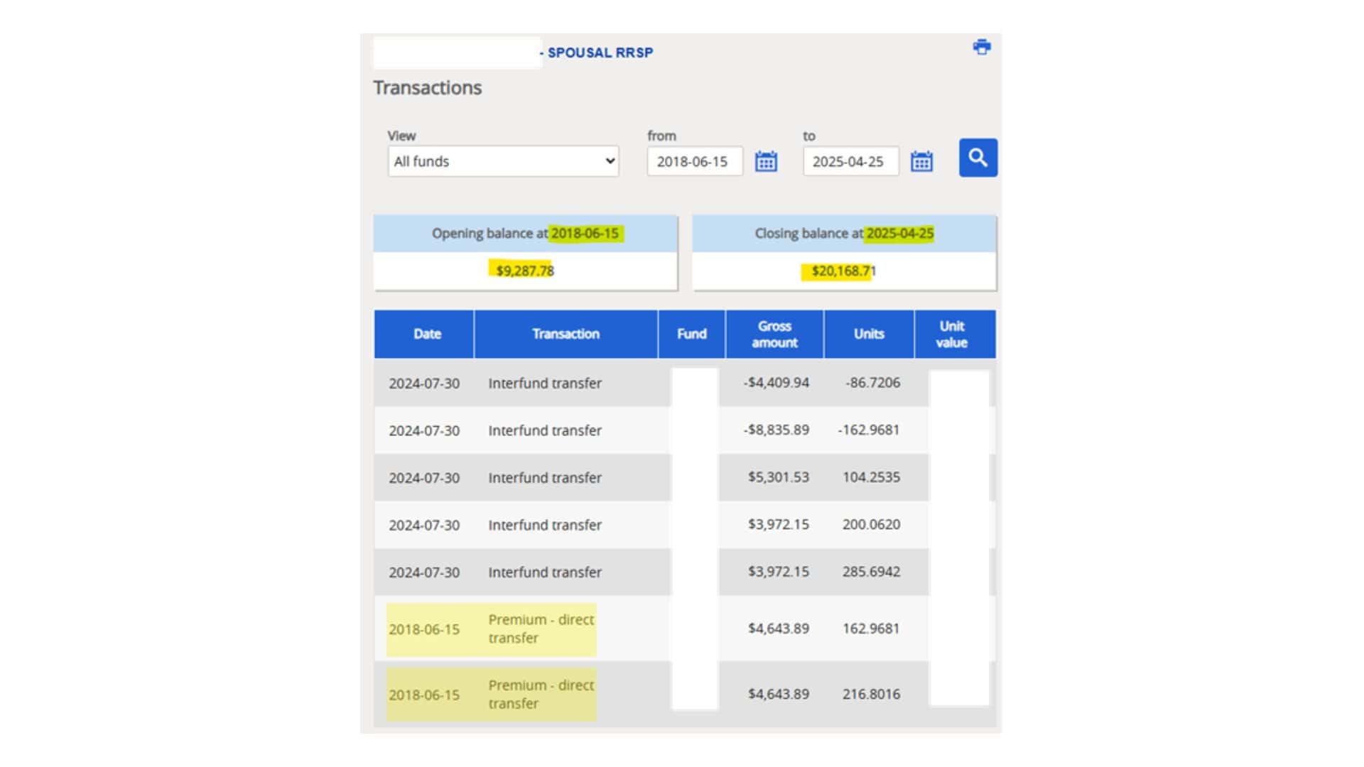 Clients story-segregated funds and investment loan