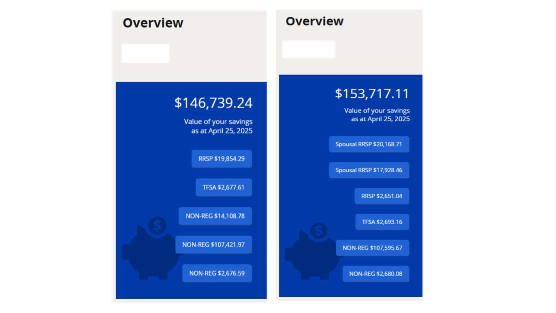 Clients story-segregated funds and investment loan