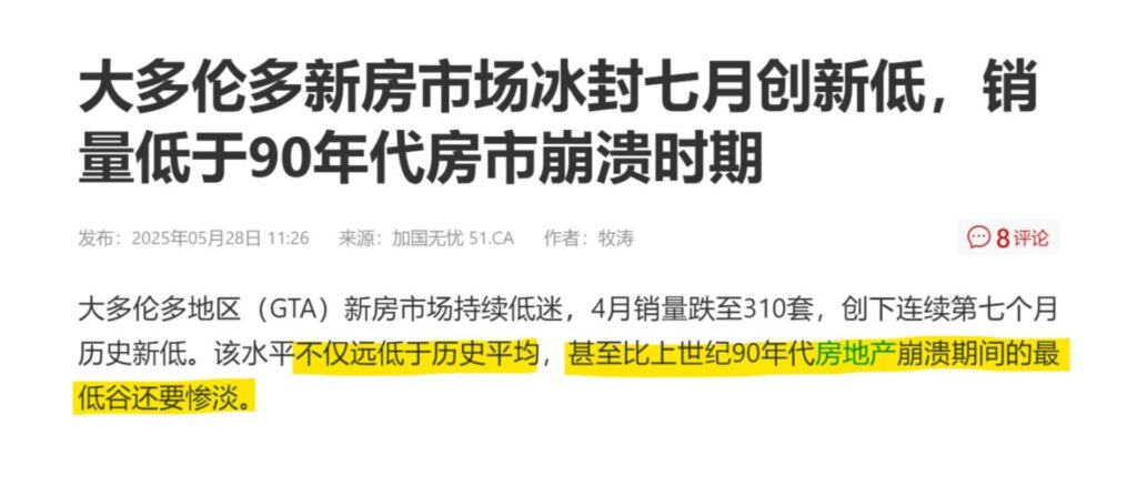 加拿大房市崩塌