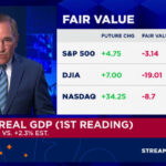 Read more about the article 美国第二季GDP意外增长3%：尽管关税压力，经济展现韧性 | AiF insight