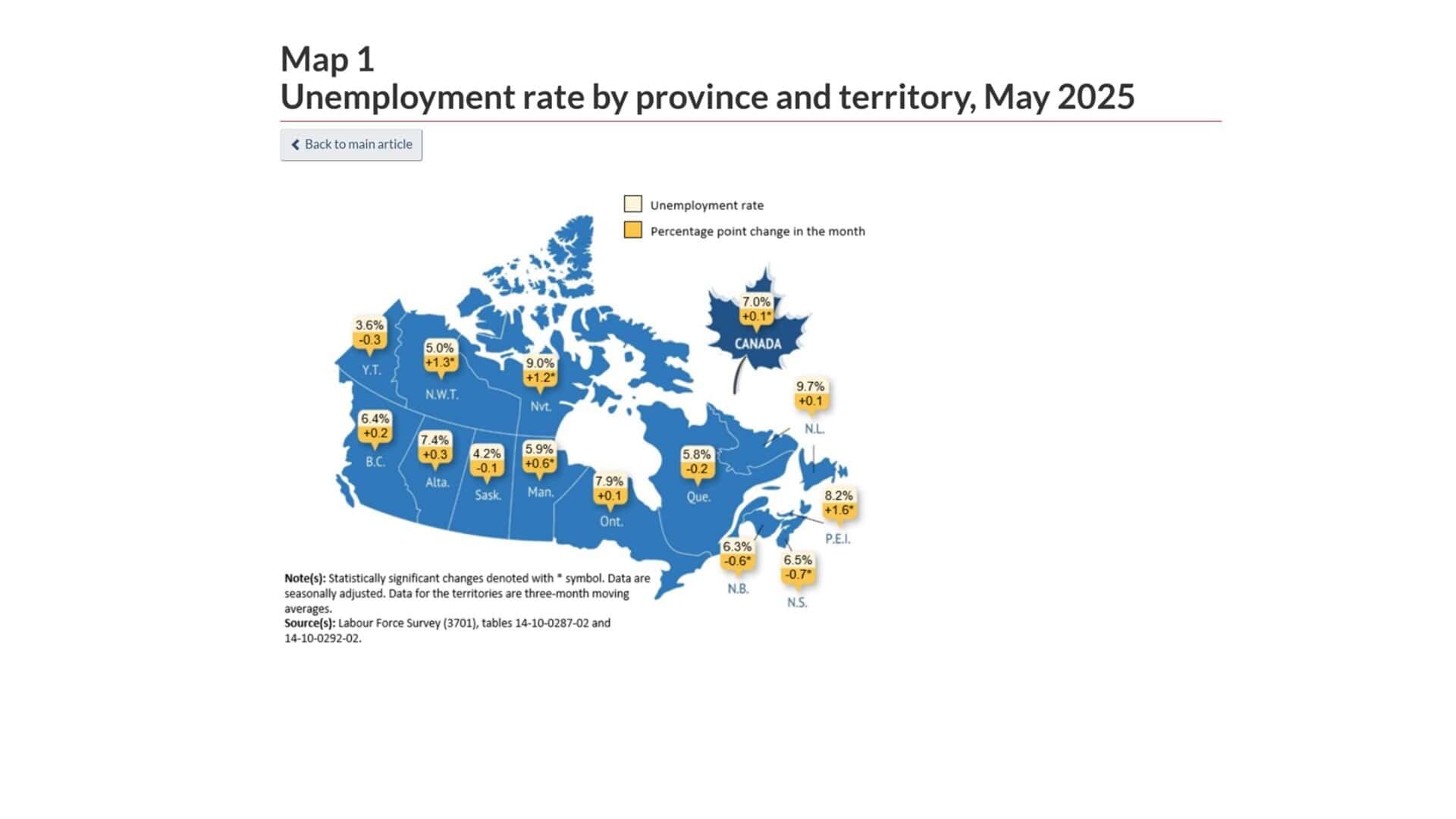 2025年下半年投资展望：驾驭不确定性，把握投资机遇| AiF 讲坛