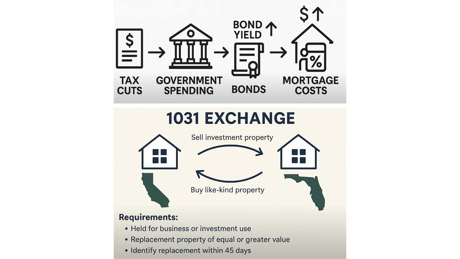 2025年下半年投资展望：驾驭不确定性，把握投资机遇| AiF 讲坛