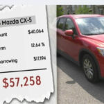 Read more about the article 女子车贷利率高达12%：3年后仍欠3万加元！汽车已成加拿大家庭第三大开支 | AiF insight