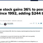 Read more about the article 错过一日飙涨 = 错过整个周期：甲骨文暴涨36%的启示 | AiF insight