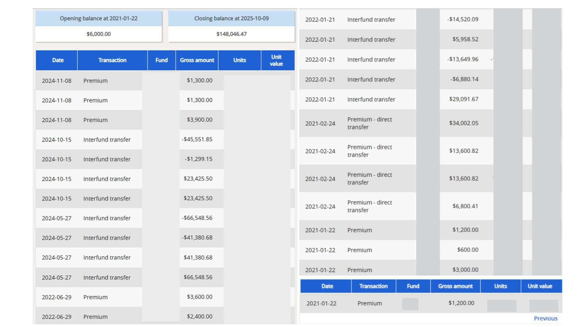 Clients story investment loan and seg funds (1)