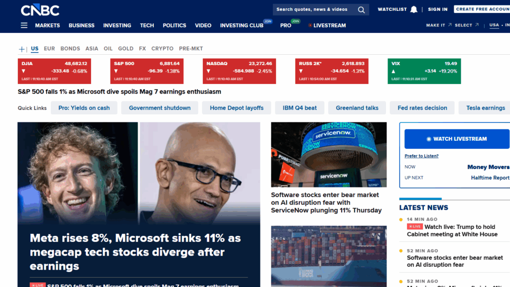 市场震仓与洗牌：为什么每次大跌都是入场机会