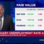 Read more about the article 美国1月就业超预期增长 失业率降至4.3% 经济出现稳定信号 | AiF insight