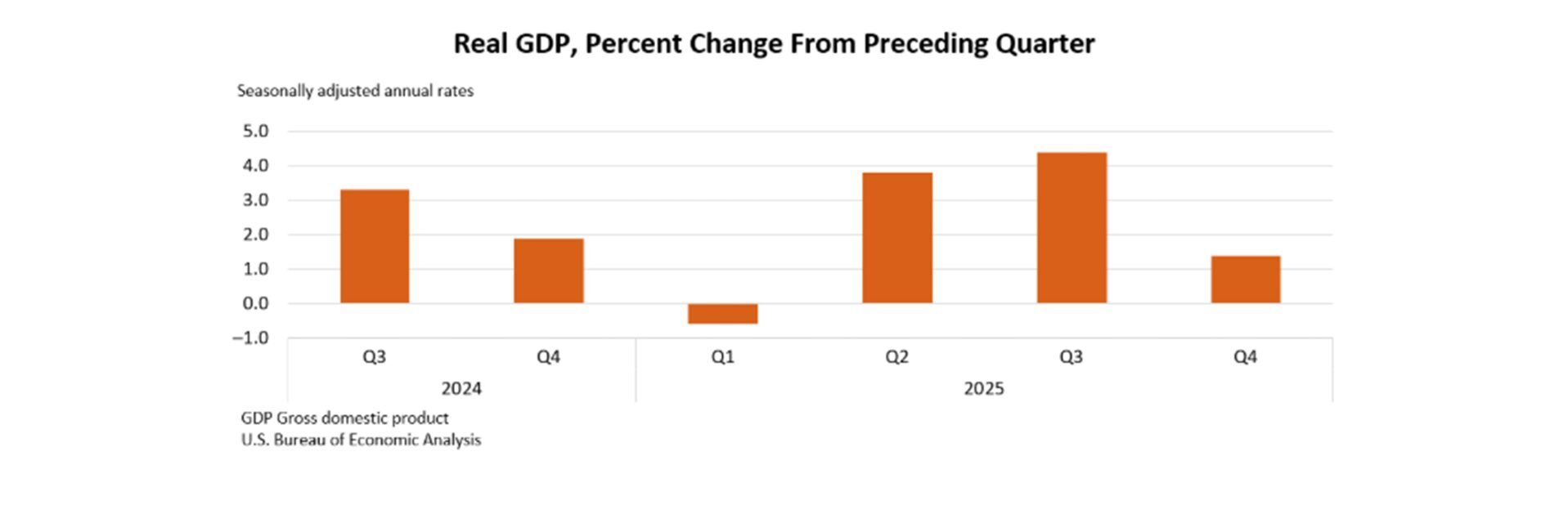 世界进入繁荣衰退时代，普通人如何避免财富分化时被甩下