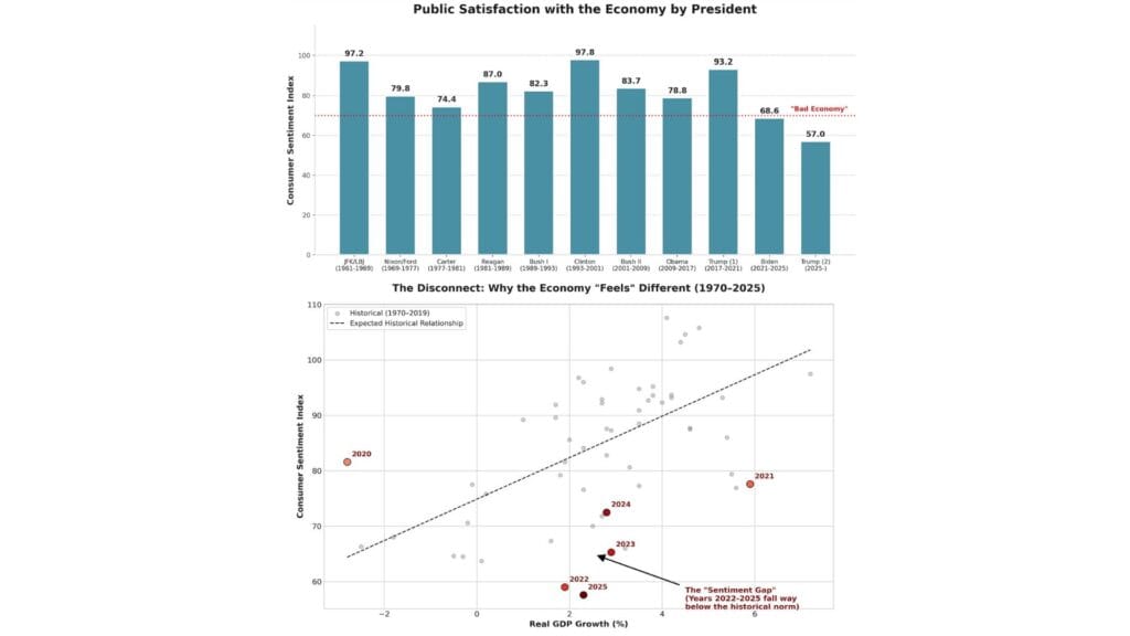 世界进入繁荣衰退时代，普通人如何避免财富分化时被甩下